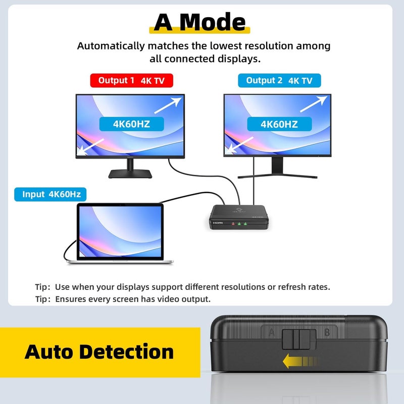 SHERRIVA 4K HDMI Splitter 1 in 2 Out – 4K@60Hz, 1080p@240Hz, HDMI 2.0, Mirror/Duplicate Screens, Auto Downscaling, EDID, 18Gbps, HDCP 2.3, Compatible with Dual Monitors, TV, PS4, Amplifier - Image 3